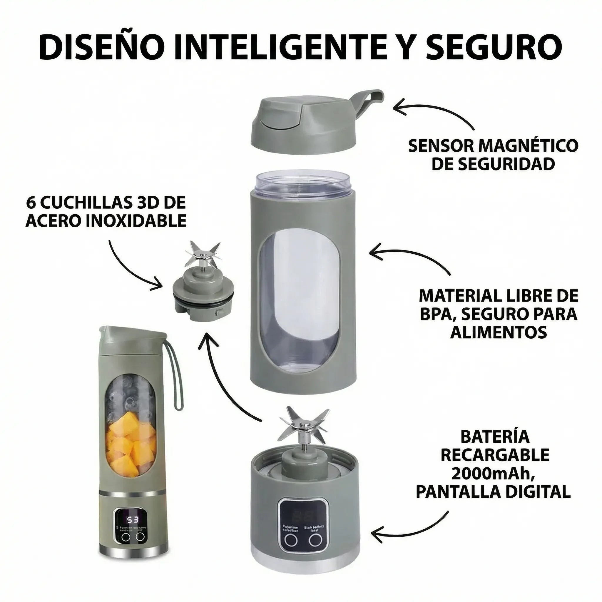 Licuadora Portátil Recargable USB